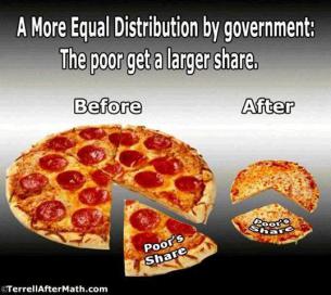 fixed economic pie